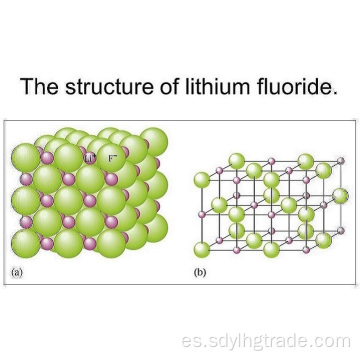 fuerzas intermoleculares de fluoruro de litio